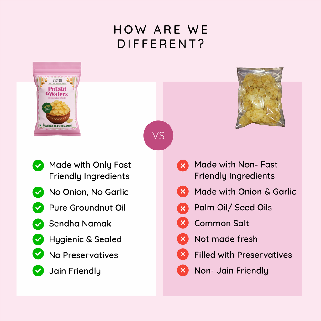 Potato Wafers